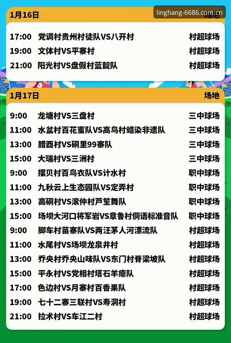 6686体育平台官方主站实时比分教程：用户高频踩坑场景与避坑深度分析